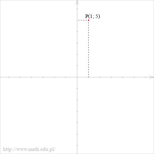 P(1; 5)