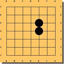 ten acuch skada si z dwch pionw