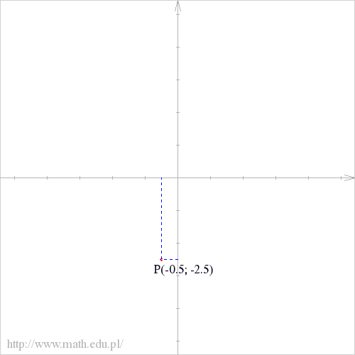 P(-0.5; -2.5)