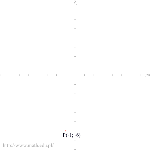 P(-1; -6)