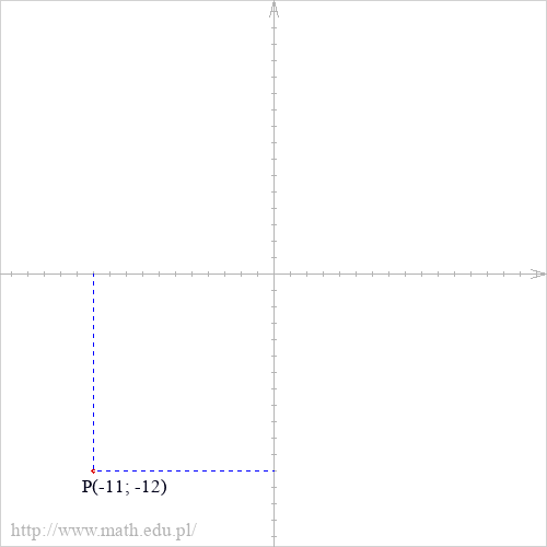 P(-11; -12)