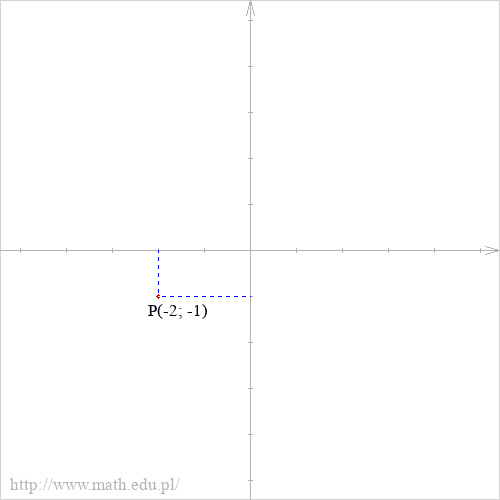 P(-2; -1)