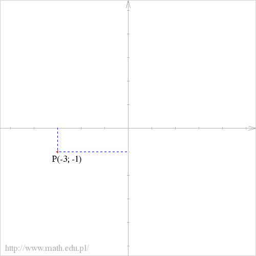 P(-3; -1)