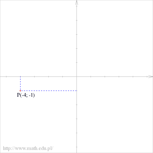 P(-4; -1)