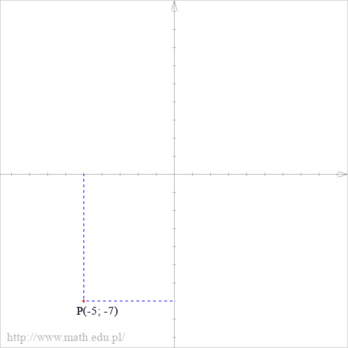 P(-5; -7)