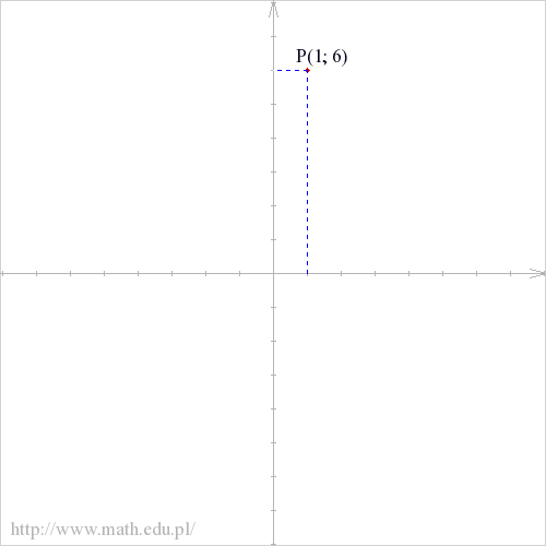 P(1; 6)