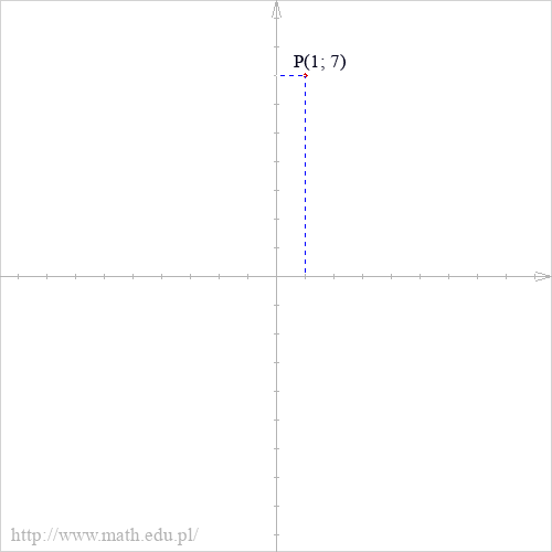 P(1; 7)