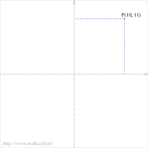 P(10; 11)
