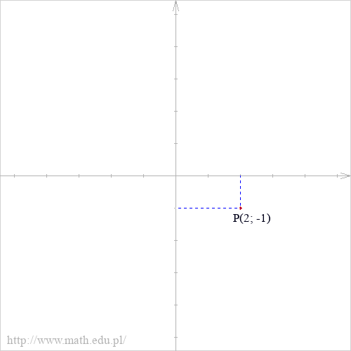 P(2; -1)
