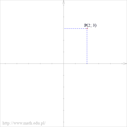 P(2; 3)