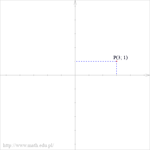P(3; 1)