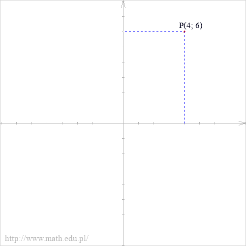 P(4; 6)