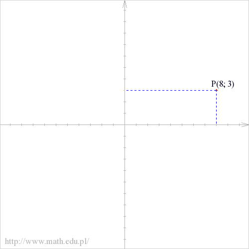 P(8; 3)